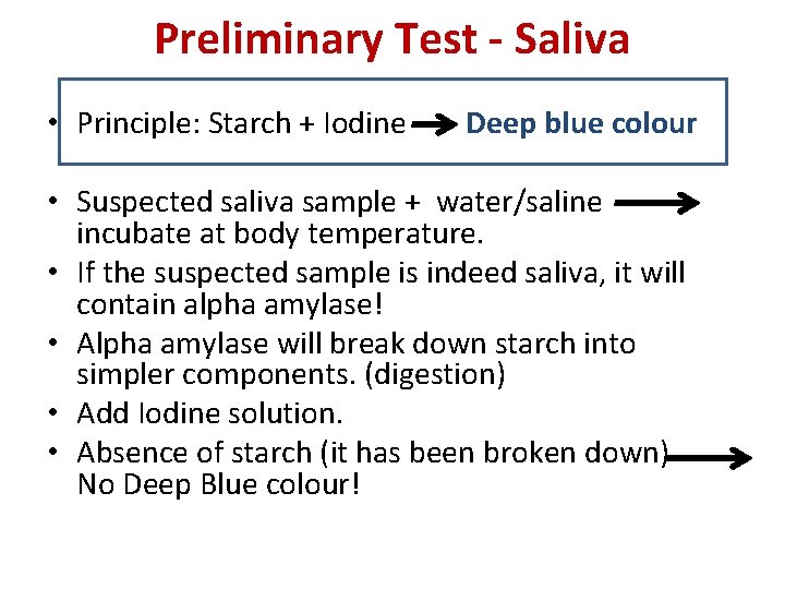 Preliminary Test - Saliva • Principle: Starch + Iodine Deep blue colour • Suspected