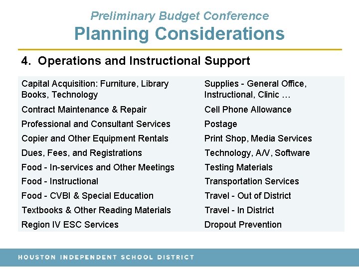 Preliminary Budget Conference Planning Considerations 4. Operations and Instructional Support Capital Acquisition: Furniture, Library