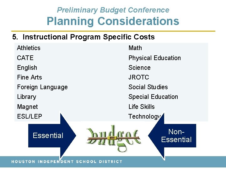 Preliminary Budget Conference Planning Considerations 5. Instructional Program Specific Costs Athletics Math CATE Physical