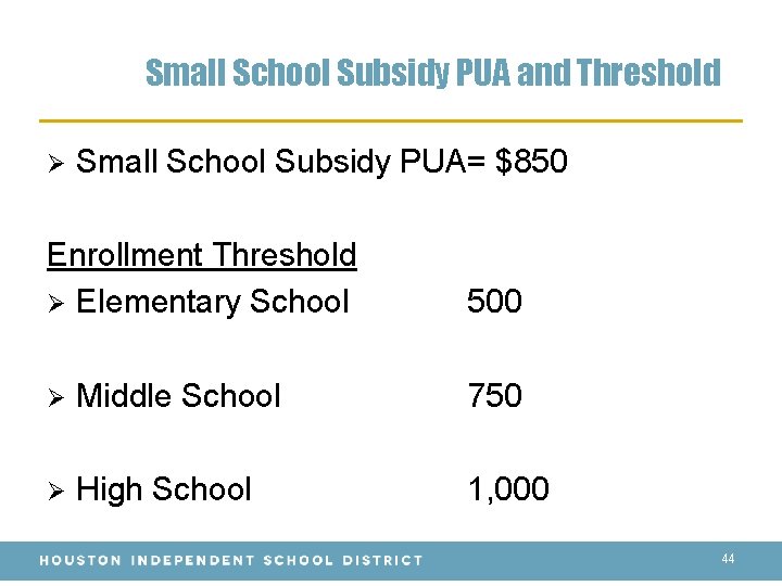 Small School Subsidy PUA and Threshold Ø Small School Subsidy PUA= $850 Enrollment Threshold