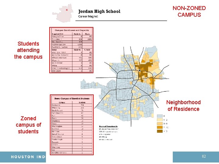 NON-ZONED CAMPUS Students attending the campus Neighborhood of Residence Zoned campus of students 62