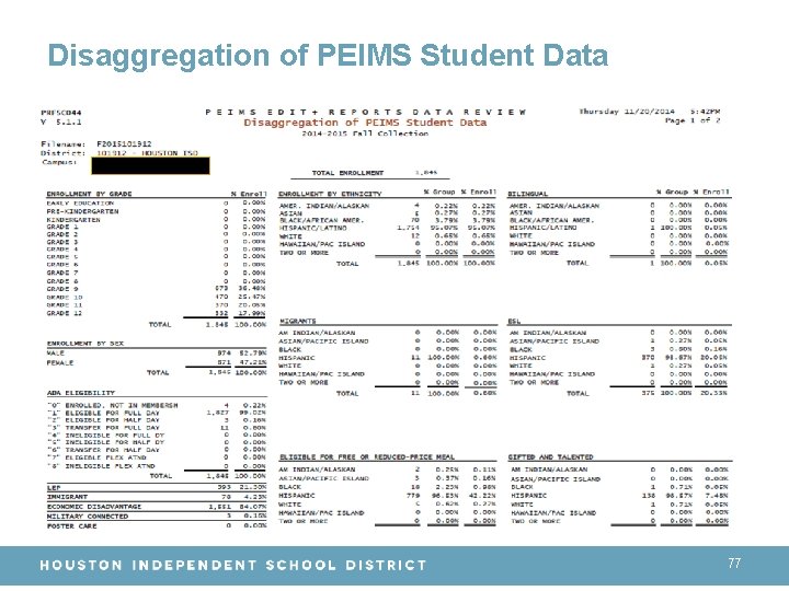 Disaggregation of PEIMS Student Data 77 