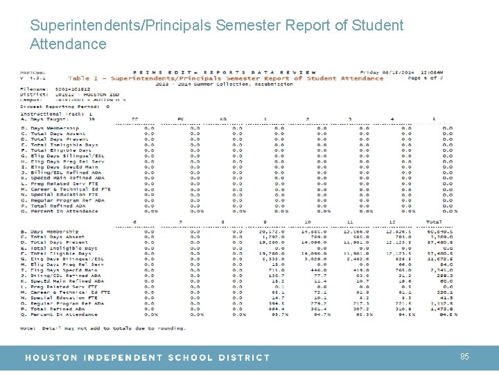 Superintendents/Principals Semester Report of Student Attendance 85 