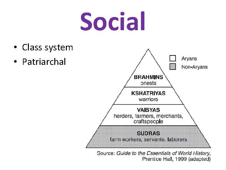 Social • Class system • Patriarchal 