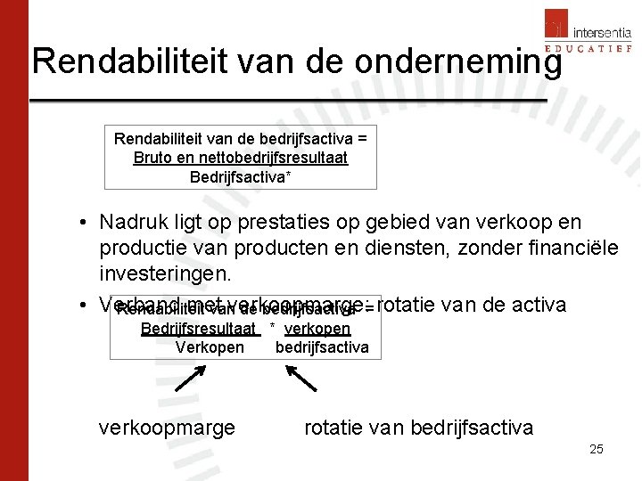 Rendabiliteit van de onderneming Rendabiliteit van de bedrijfsactiva = Bruto en nettobedrijfsresultaat Bedrijfsactiva* •