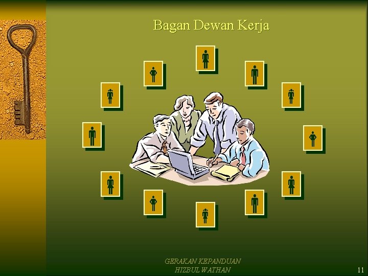 Bagan Dewan Kerja GERAKAN KEPANDUAN HIZBUL WATHAN 11 Bagan Dewan Kerja GERAKAN KEPANDUAN HIZBUL WATHAN 11