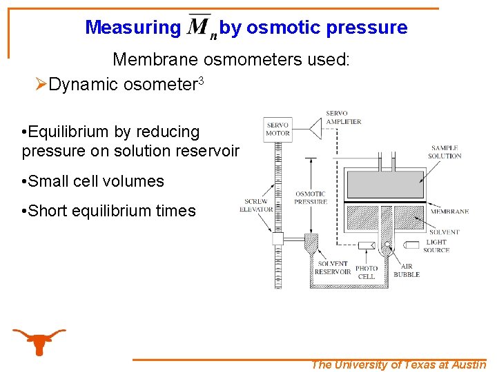 Measuring by osmotic pressure Membrane osmometers used: ØDynamic osometer 3 • Equilibrium by reducing