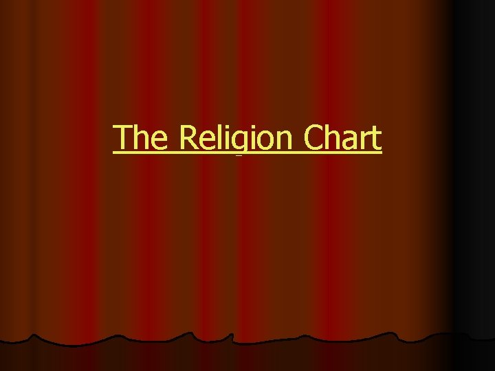 The Religion Chart 