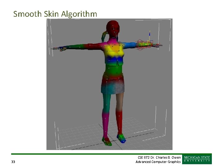 Smooth Skin Algorithm 33 CSE 872 Dr. Charles B. Owen Advanced Computer Graphics Smooth Skin Algorithm 33 CSE 872 Dr. Charles B. Owen Advanced Computer Graphics