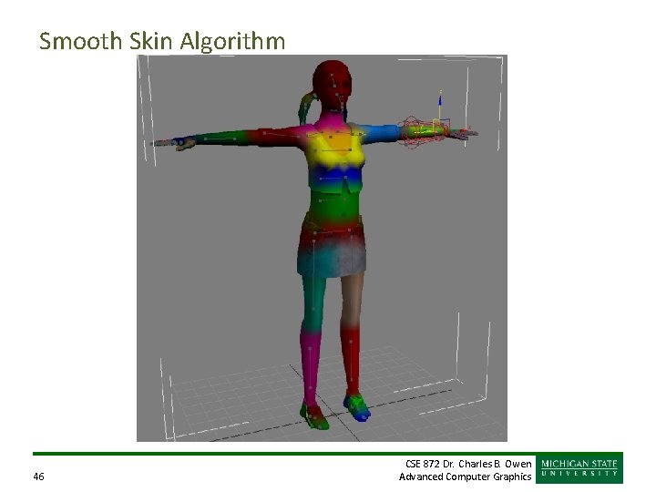 Smooth Skin Algorithm 46 CSE 872 Dr. Charles B. Owen Advanced Computer Graphics Smooth Skin Algorithm 46 CSE 872 Dr. Charles B. Owen Advanced Computer Graphics