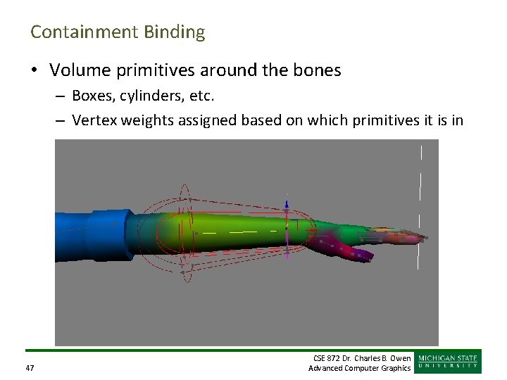 Containment Binding • Volume primitives around the bones – Boxes, cylinders, etc. – Vertex Containment Binding • Volume primitives around the bones – Boxes, cylinders, etc. – Vertex