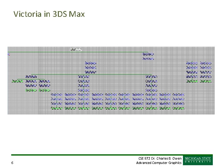 Victoria in 3 DS Max 6 CSE 872 Dr. Charles B. Owen Advanced Computer Victoria in 3 DS Max 6 CSE 872 Dr. Charles B. Owen Advanced Computer