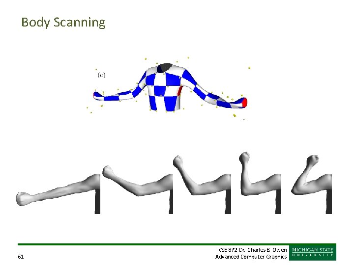 Body Scanning 61 CSE 872 Dr. Charles B. Owen Advanced Computer Graphics Body Scanning 61 CSE 872 Dr. Charles B. Owen Advanced Computer Graphics