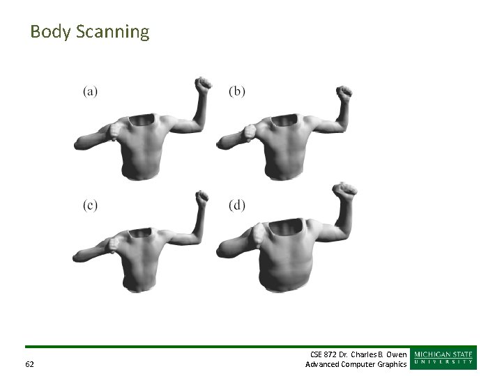 Body Scanning 62 CSE 872 Dr. Charles B. Owen Advanced Computer Graphics Body Scanning 62 CSE 872 Dr. Charles B. Owen Advanced Computer Graphics