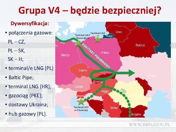 Grupa V 4 – będzie bezpieczniej? Dywersyfikacja: • połączenia gazowe: PL – CZ, Terminal