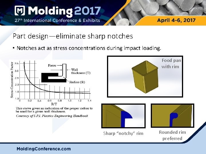 Part design—eliminate sharp notches • Notches act as stress concentrations during impact loading. Food
