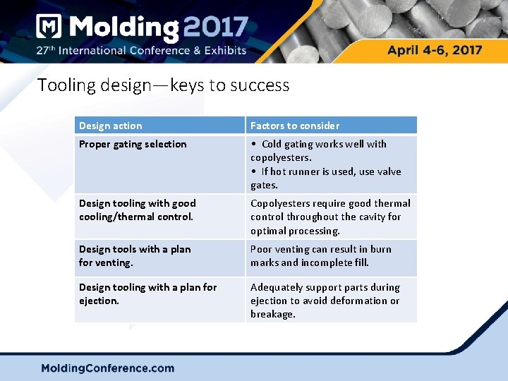 Tooling design—keys to success Design action Factors to consider Proper gating selection • Cold