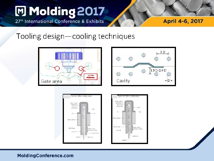Tooling design—cooling techniques Gate area Cavity 