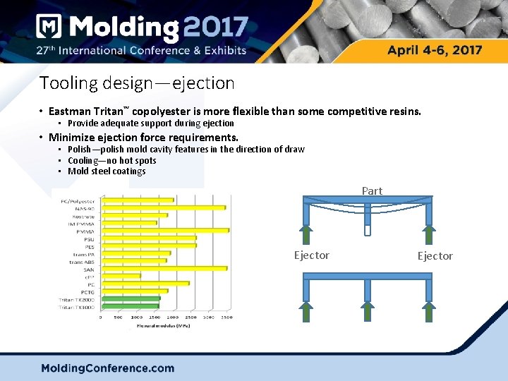 Tooling design—ejection • Eastman Tritan™ copolyester is more flexible than some competitive resins. •