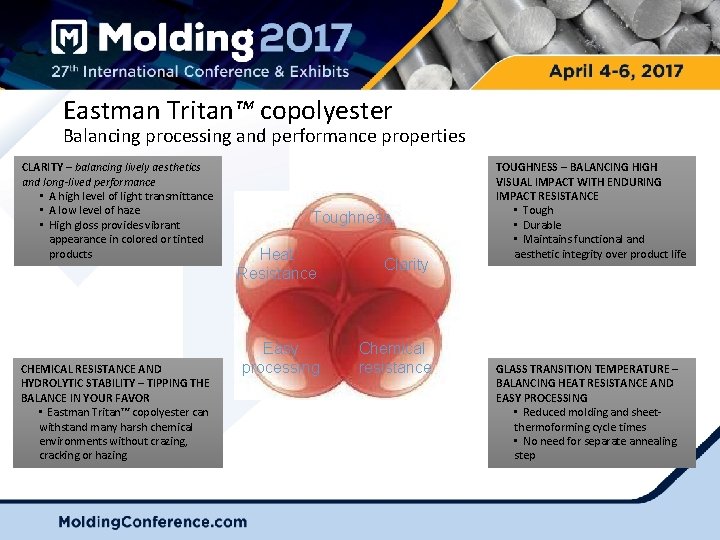 Eastman Tritan™ copolyester Balancing processing and performance properties CLARITY – balancing lively aesthetics and