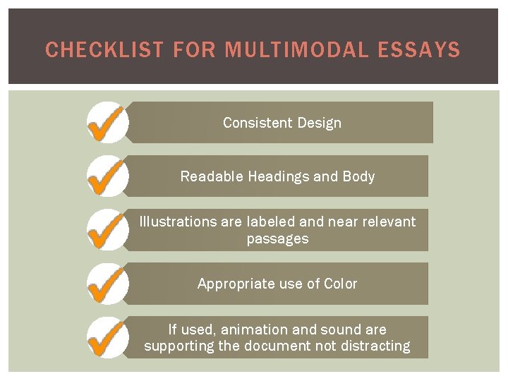 CHECKLIST FOR MULTIMODAL ESSAYS Consistent Design Readable Headings and Body Illustrations are labeled and