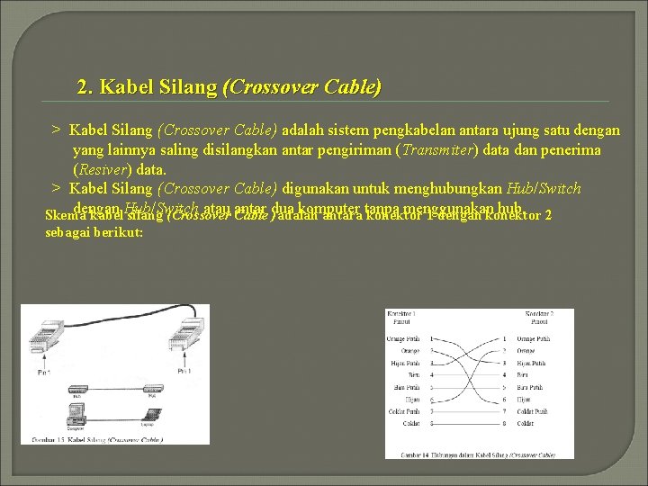 2. Kabel Silang (Crossover Cable) > Kabel Silang (Crossover Cable) adalah sistem pengkabelan antara