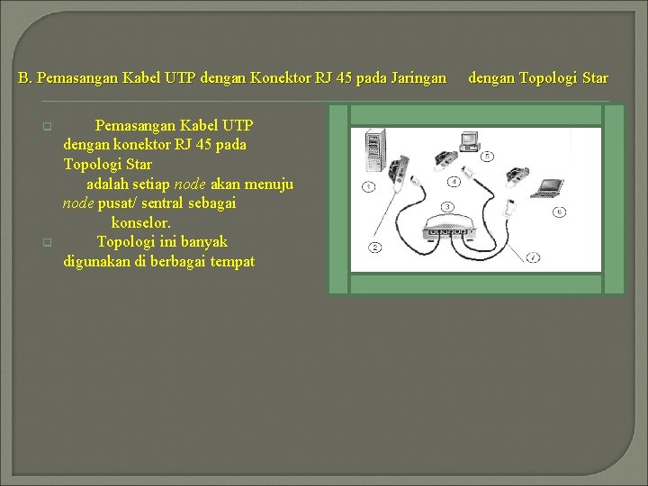 B. Pemasangan Kabel UTP dengan Konektor RJ 45 pada Jaringan q q Pemasangan Kabel