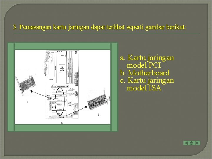 3. Pemasangan kartu jaringan dapat terlihat seperti gambar berikut: a. Kartu jaringan model PCI 3. Pemasangan kartu jaringan dapat terlihat seperti gambar berikut: a. Kartu jaringan model PCI