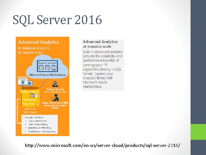 SQL Server 2016 http: //www. microsoft. com/en-us/server-cloud/products/sql-server-2016/ 