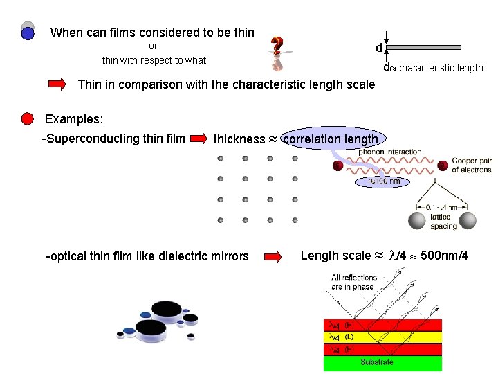 Physics 201 H 11/18/2005 When can films considered to be thin or thin with