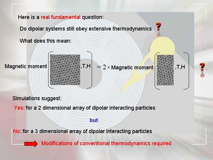Here is a real fundamental question: Do dipolar systems still obey extensive thermodynamics What