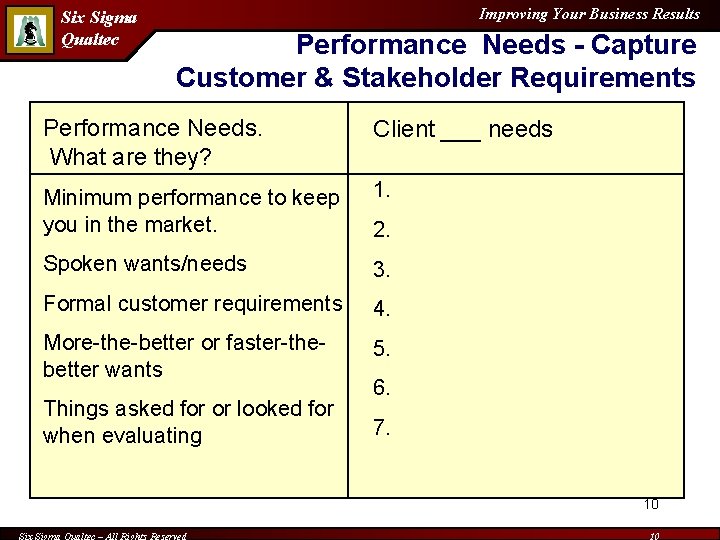 Six Sigma Qualtec Improving Your Business Results Performance Needs - Capture Customer & Stakeholder