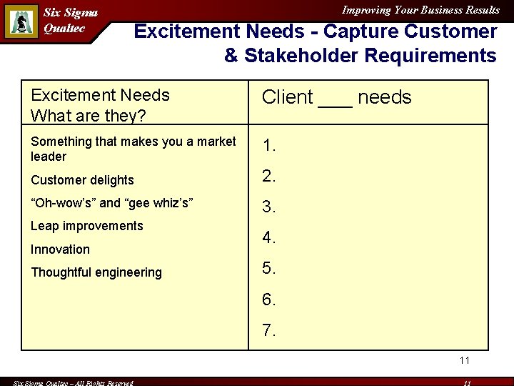 Six Sigma Qualtec Improving Your Business Results Excitement Needs - Capture Customer & Stakeholder