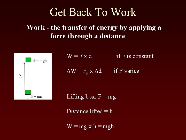 Get Back To Work - the transfer of energy by applying a force through