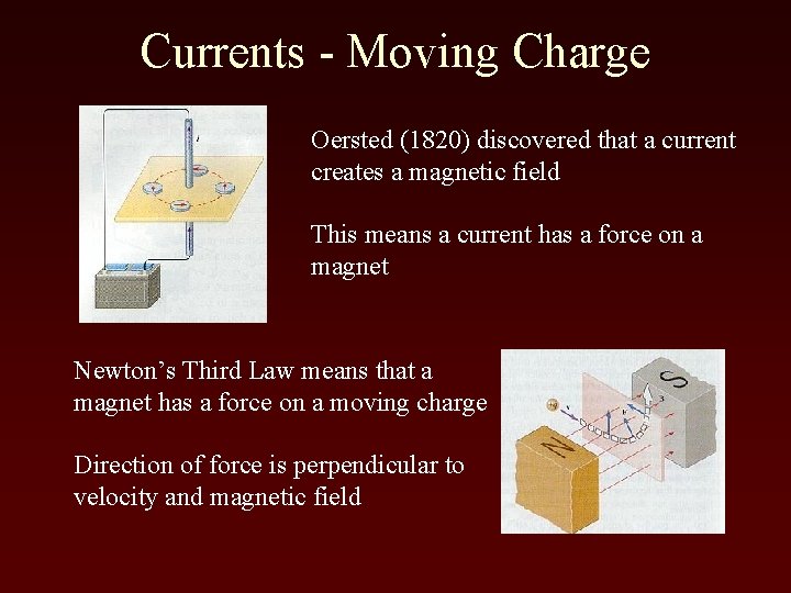 Currents - Moving Charge Oersted (1820) discovered that a current creates a magnetic field