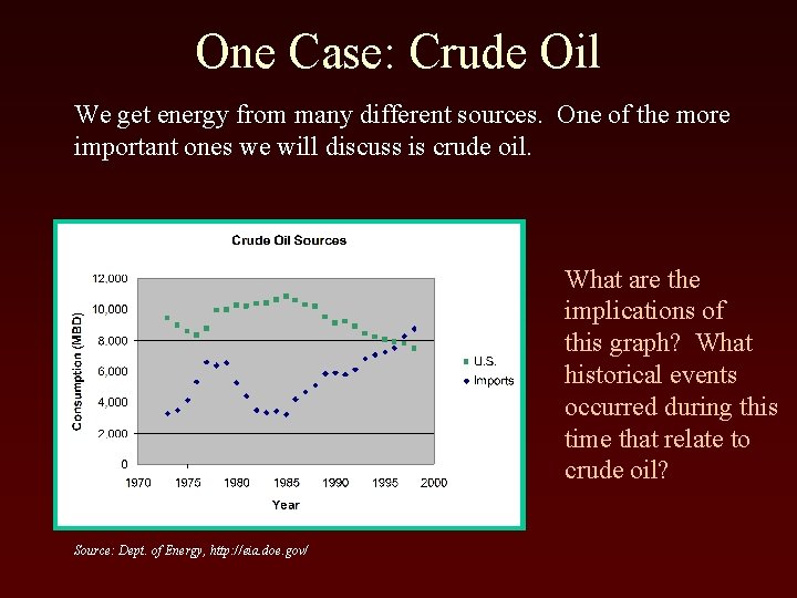 One Case: Crude Oil We get energy from many different sources. One of the