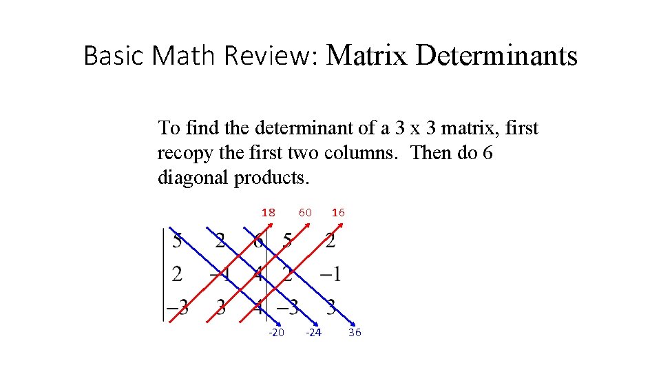 Basic Math Review: Matrix Determinants To find the determinant of a 3 x 3 Basic Math Review: Matrix Determinants To find the determinant of a 3 x 3