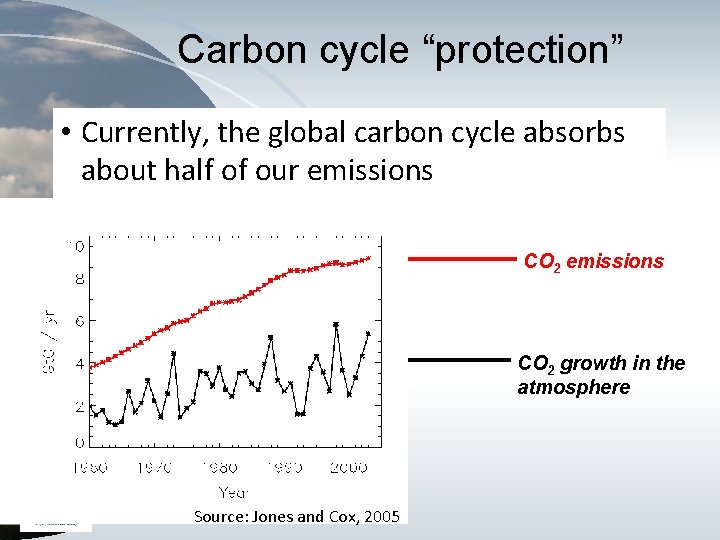 Carbon cycle “protection” • Currently, the global carbon cycle absorbs about half of our