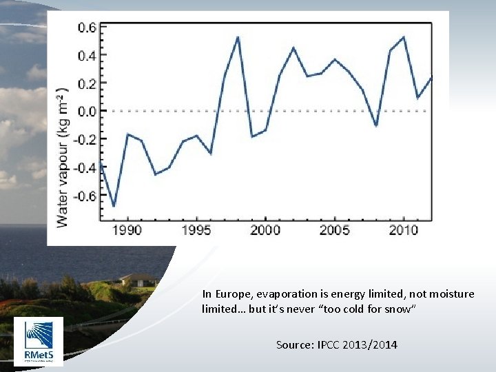 In Europe, evaporation is energy limited, not moisture limited… but it’s never “too cold