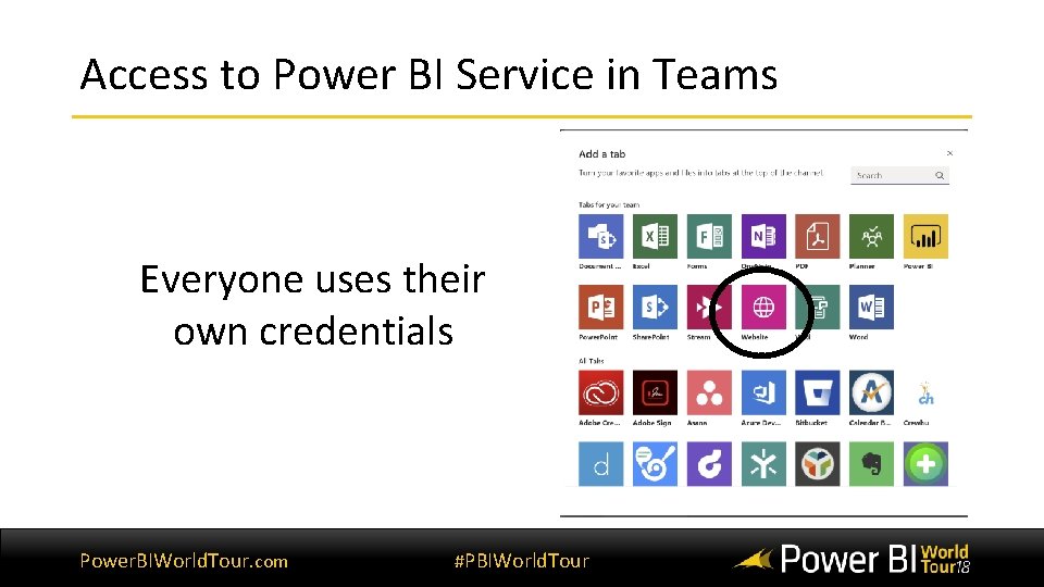 Access to Power BI Service in Teams Everyone uses their own credentials Power. BIWorld.