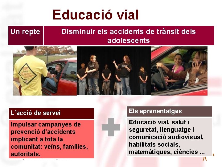 Educació vial Un repte Disminuir els accidents de trànsit dels adolescents L’acció de servei