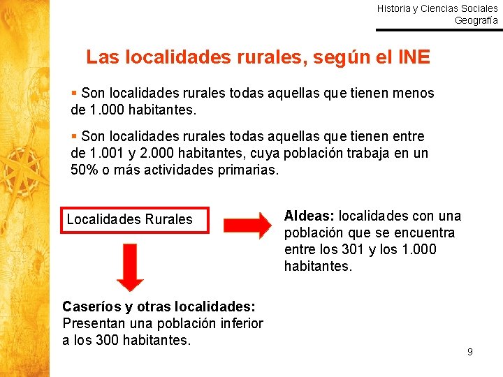 Historia y Ciencias Sociales Geografía Las localidades rurales, según el INE § Son localidades