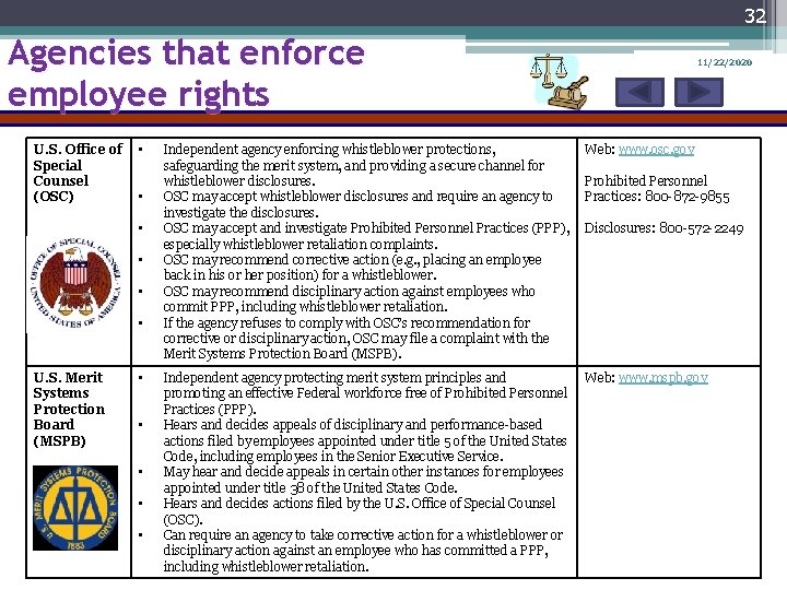 32 Agencies that enforce employee rights U. S. Office of Special Counsel (OSC) •