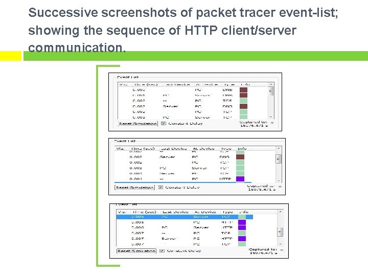 Successive screenshots of packet tracer event-list; showing the sequence of HTTP client/server communication. Successive screenshots of packet tracer event-list; showing the sequence of HTTP client/server communication.