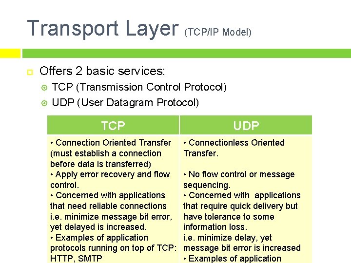 Transport Layer (TCP/IP Model) Offers 2 basic services: TCP (Transmission Control Protocol) UDP (User Transport Layer (TCP/IP Model) Offers 2 basic services: TCP (Transmission Control Protocol) UDP (User