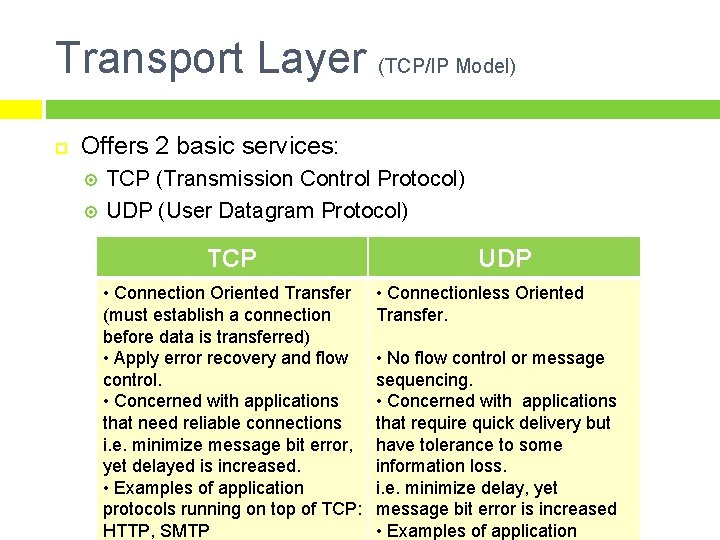 Transport Layer (TCP/IP Model) Offers 2 basic services: TCP (Transmission Control Protocol) UDP (User