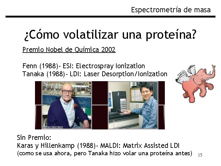 Espectrometría de masa ¿Cómo volatilizar una proteína? Premio Nobel de Química 2002 Fenn (1988)-