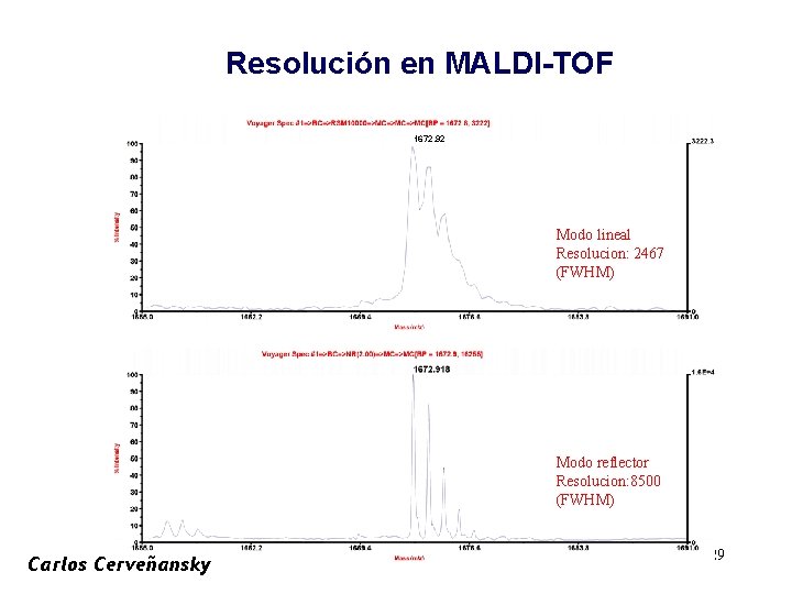 Resolución en MALDI-TOF 1672. 92 Modo lineal Resolucion: 2467 (FWHM) Modo reflector Resolucion: 8500