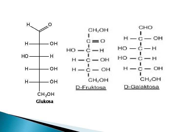 Glukosa 