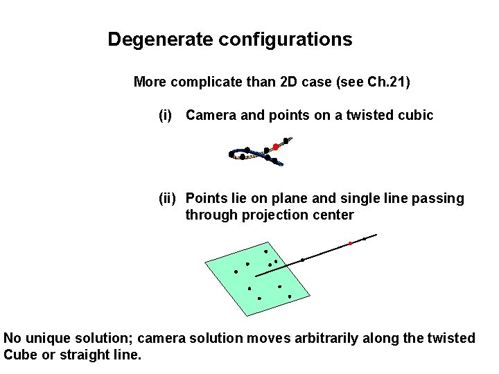 Degenerate configurations More complicate than 2 D case (see Ch. 21) (i) Camera and